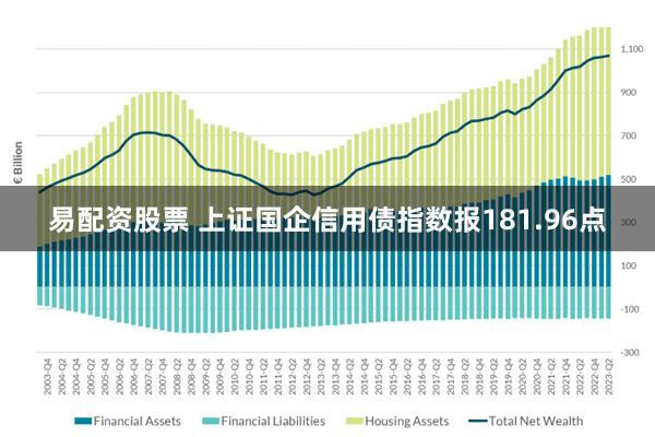 易配资股票 上证国企信用债指数报181.96点