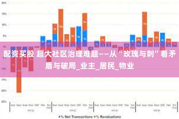 配资买股 超大社区治理难题——从“玫瑰与刺”看矛盾与破局_业主_居民_物业