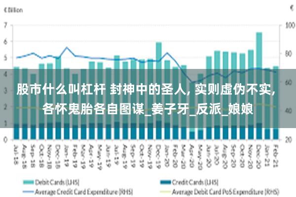 股市什么叫杠杆 封神中的圣人, 实则虚伪不实, 各怀鬼胎各自图谋_姜子牙_反派_娘娘