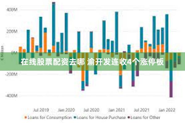 在线股票配资去哪 渝开发连收4个涨停板