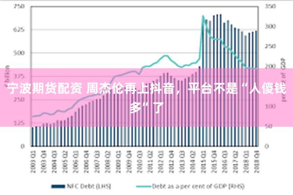 宁波期货配资 周杰伦再上抖音，平台不是“人傻钱多”了
