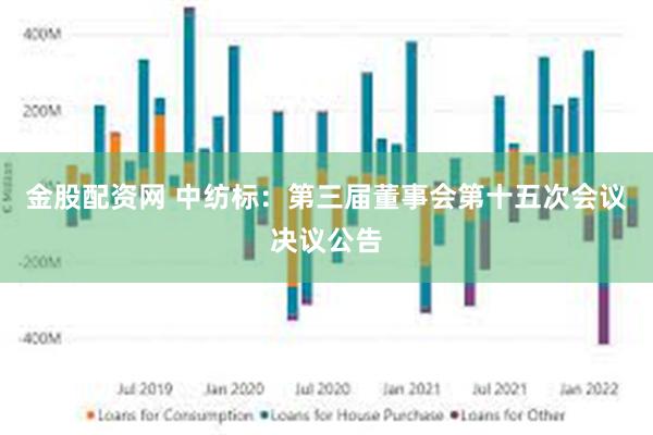 金股配资网 中纺标：第三届董事会第十五次会议决议公告