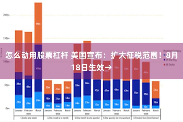 怎么动用股票杠杆 美国宣布：扩大征税范围！8月18日生效→